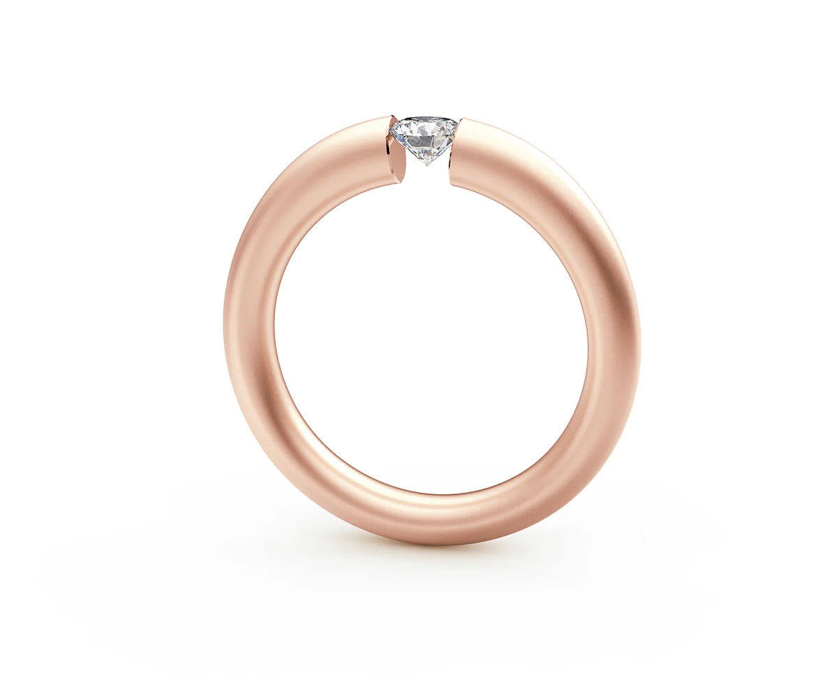 Niessing Spannring® Verlauf