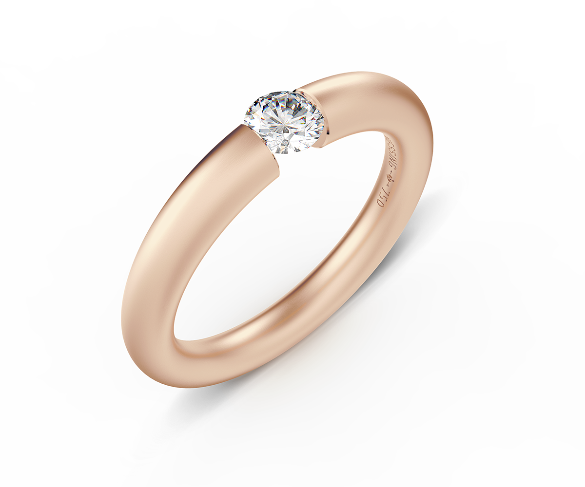 Niessing Spannring® Verlauf Niessing Spannring® Verlauf